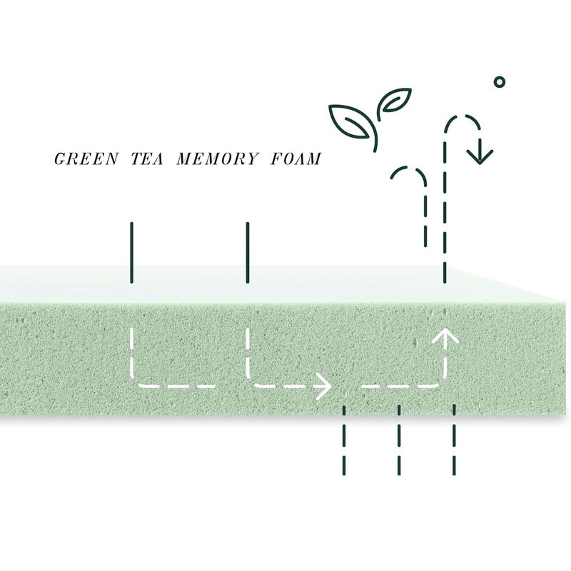 6" Tea Memory Foam Mattress In Box, Fiberglass Free
