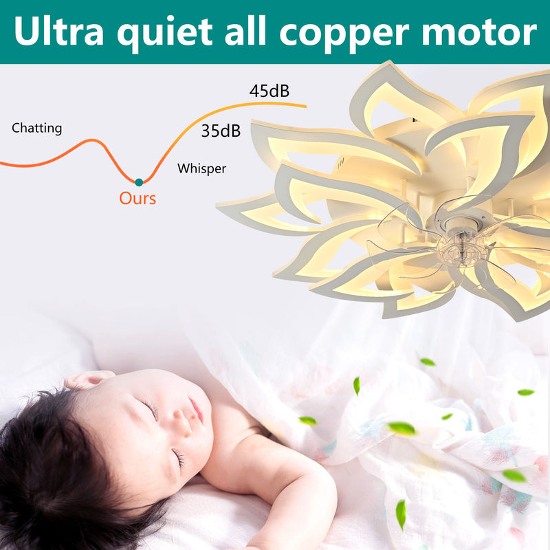 Ceiling Fan With Remote Control And Lights, 6 Speeds, 3 Color Temperatures, Low Profile Flush Mount