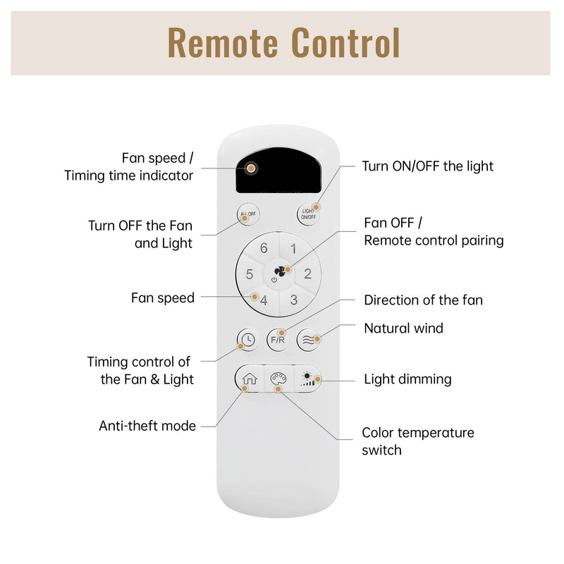 Flush Mount Ceiling Fan With LED Light 22W And Remote Control Blades / Body, DC Motor