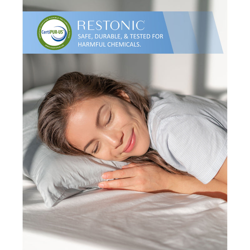 Comfort Care - 14" Euro Top Hybrid Mattress, Plush Comfort
