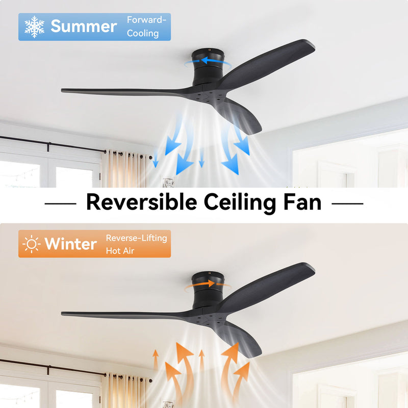 52" Ceiling Fan, No Light Flush Mount Low Profile 3 Blades With Remote Control