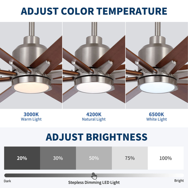 Oversized Large Ceiling Fan With Dimmable LED Light, 8 Blades, Remote Control