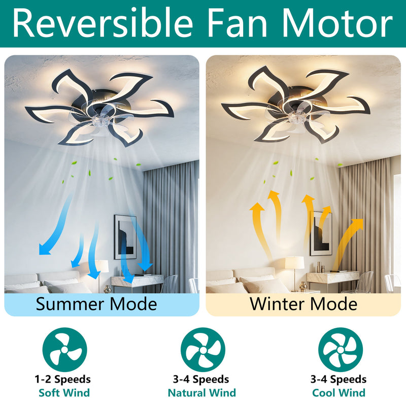 Flower Ceiling Fan With LED Dimmable Light, Flush Mount Ceiling Fan With Remote Control, Low Profile Design, 6 Speeds, Timing Function