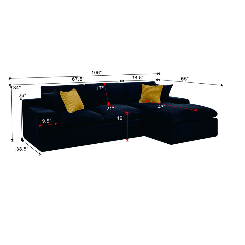 Compressed Sectional