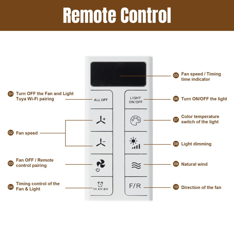 52" Ceiling Fan With Dimmable LED Light, 5 Blades, Reversible DC Motor - Nickel