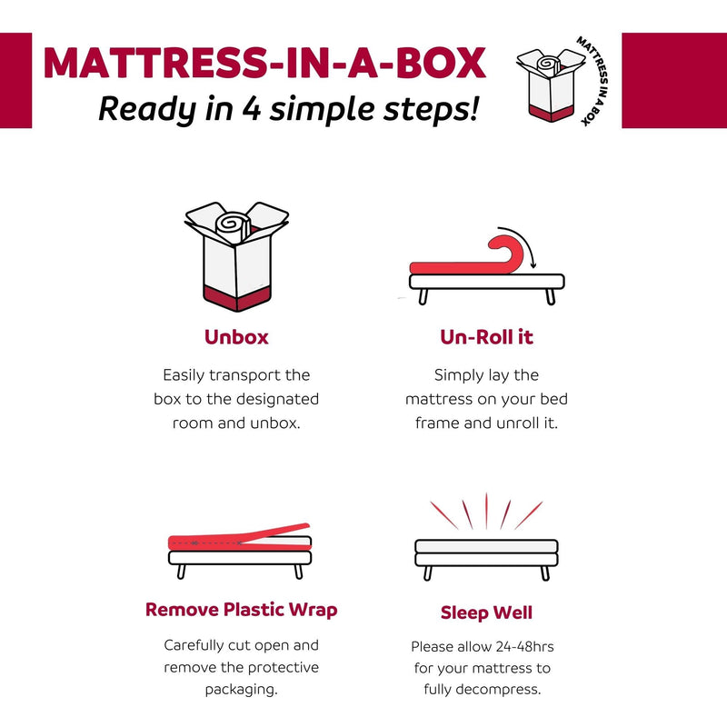 6" Gel Memory Foam Mattress In A Box With Aloe Vera Cover - Pink - Full