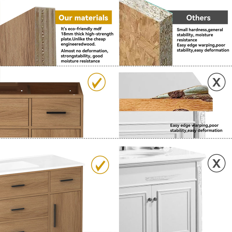 Bathroom Vanity With Abundant Storage 2 Soft Close Doors And 6 Drawers