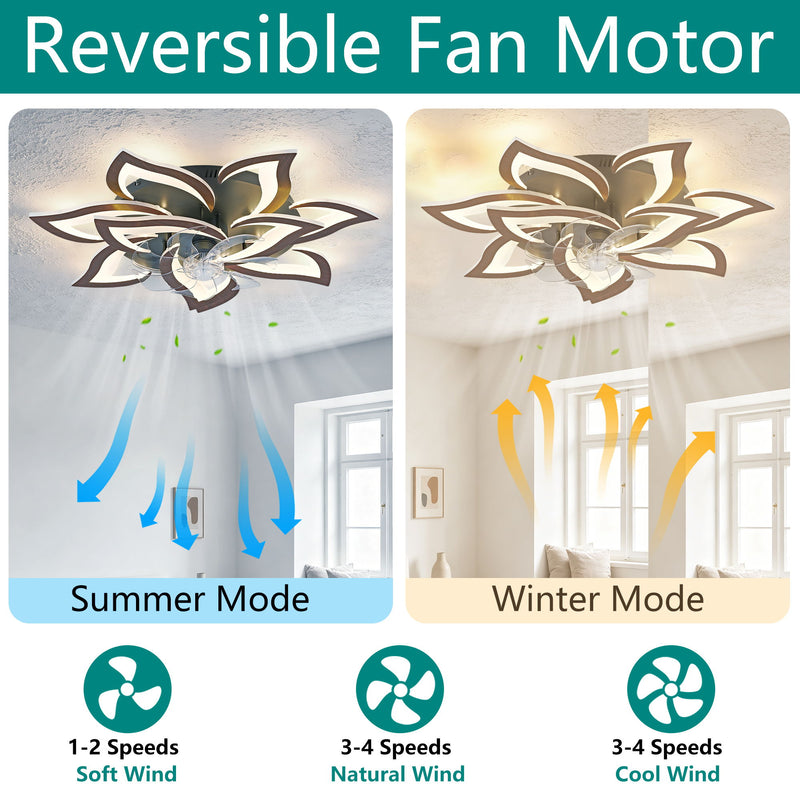 32" Flower Ceiling Fan With LED Dimmable Light, Low Profile Flush Mount Fan With Remote Control, 6 Speeds