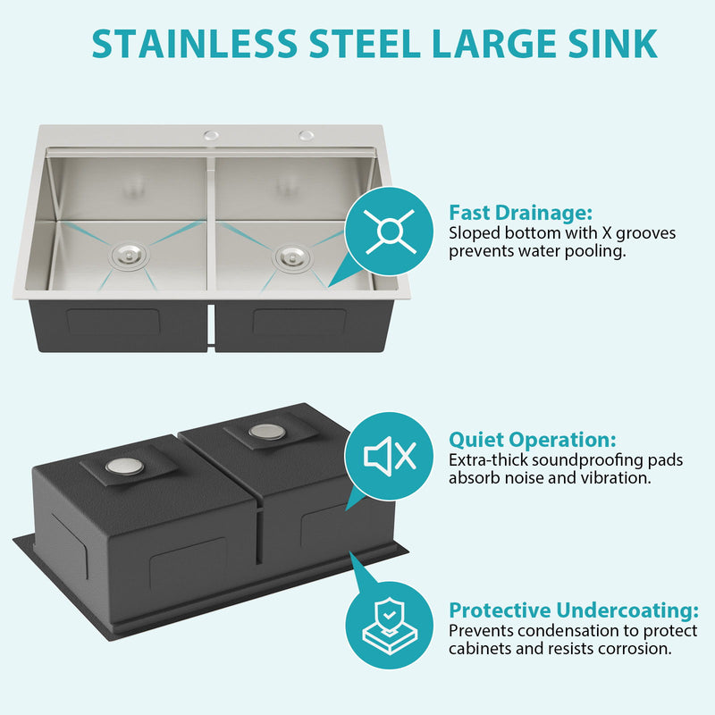 Topmount, Drop In Double Bowl Kitchen Sink