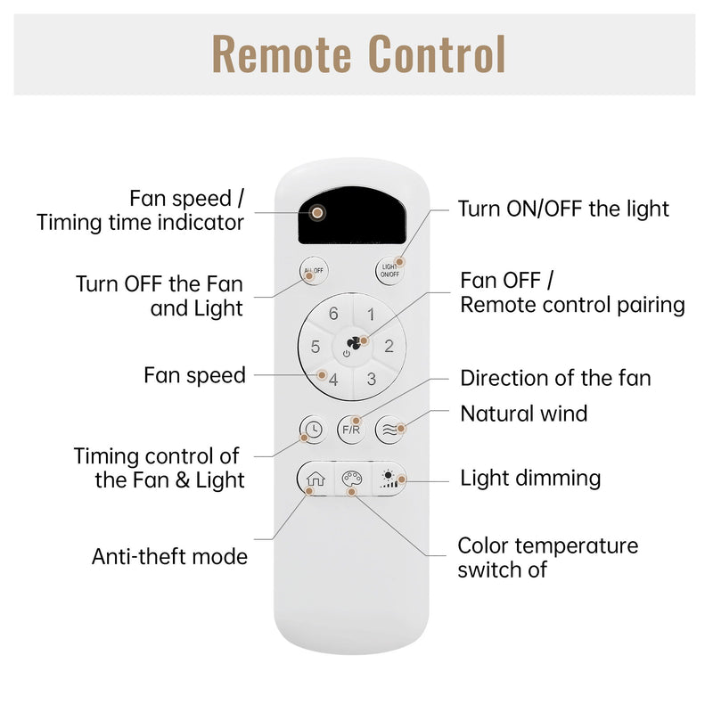 Flush Mount Ceiling Fan With Light And Remote Control, 3 Blades, Reversible DC Motor - Black