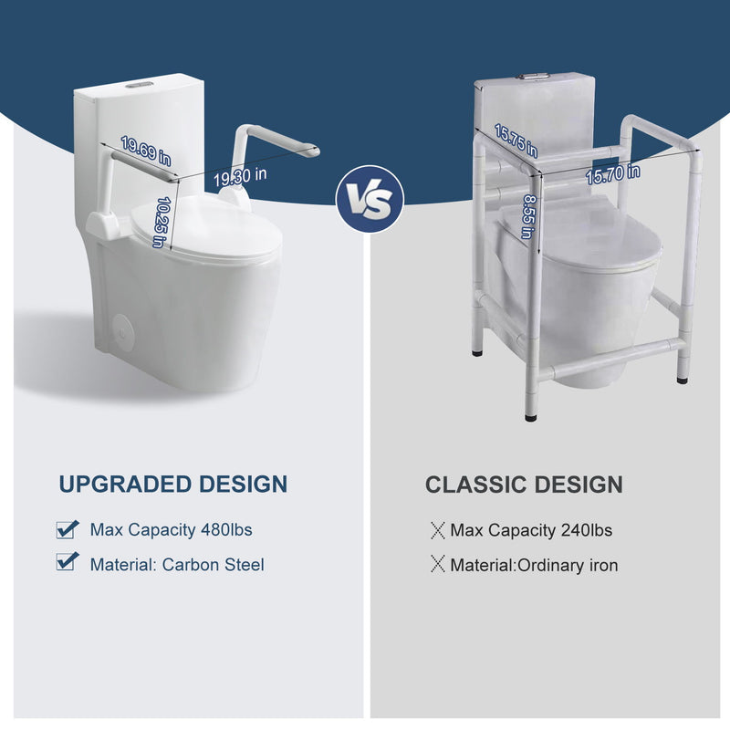 Upgraded Design Armrest, With Glossy Gw 007 1 Piece Toilet With Tornado Flush, Soft Close Seat, Dual Flush Map 1000G, Comfort Chair Seat - Gloss White