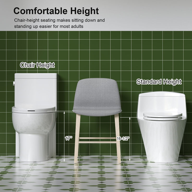 Gloss Tornado Flush 1 Piece Elongated Toilet With Siphonic Side Press, ADA Comfort Chair Height - Gloss White