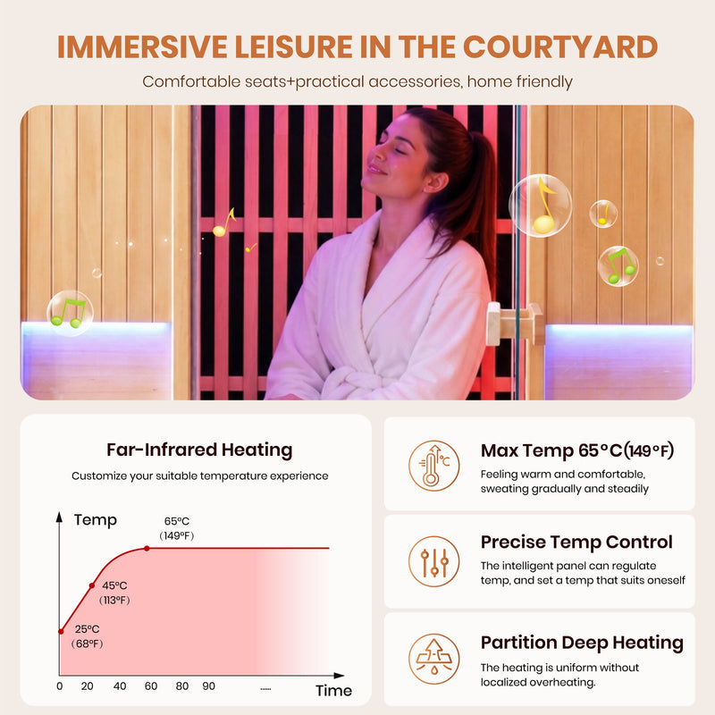 2000W Double Outdoor Far Infrared Sauna Room - Ameican White Oak