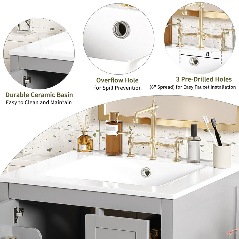 Bathroom Vanity With Sink, Soft Close Door, Double Layer Door Shelf And 3 Drawers - Gray