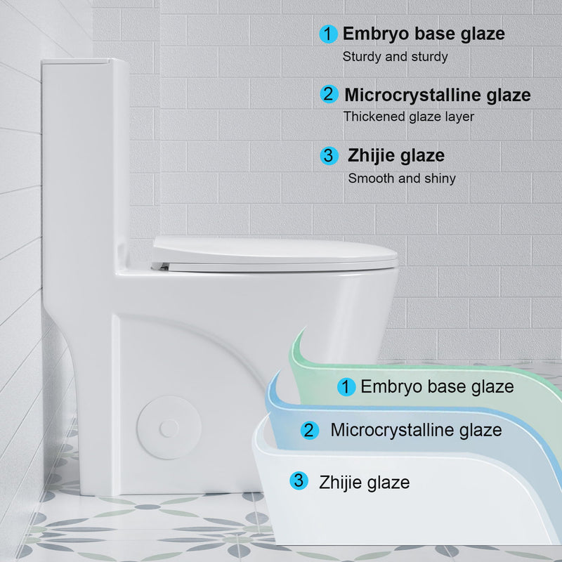 Glossy Tornado Flush 1 Piece Toilet With Dual Flush, Soft Close Seat - Gloss White