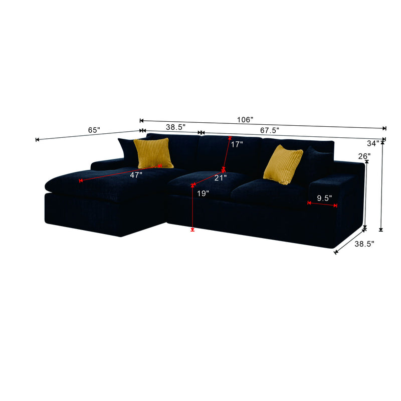 Compressed Sectional