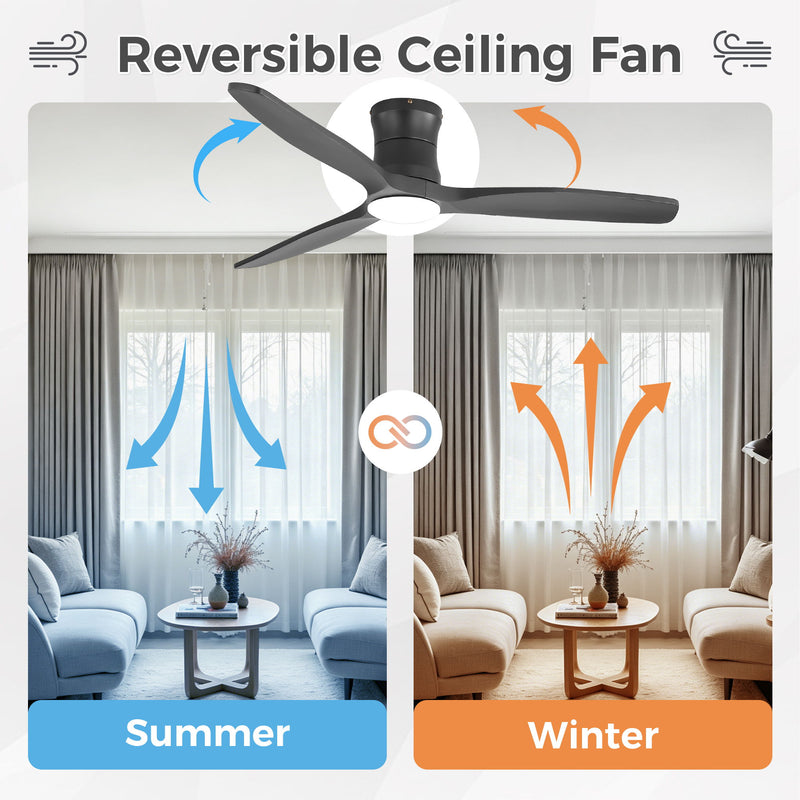 52" Ceiling Fan With Light, Dimmable DC Reversible Motor, 3 Blades