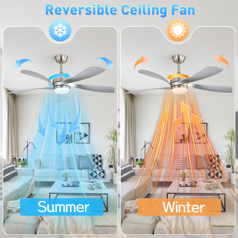 52" Ceiling Fan With Light Featuring 5 Blades Dimmable LED And Memory Function - Nickel
