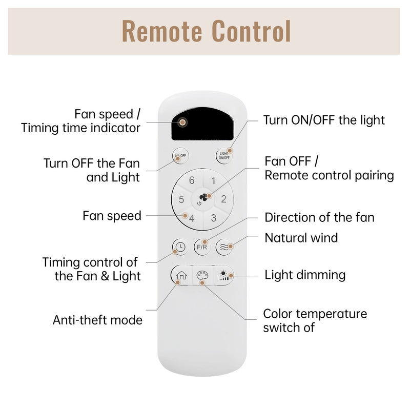 52" Ceiling Fan With 3 Color Dimmable LED Light, 5 Blades, Remote Control, Reversible DC Motor