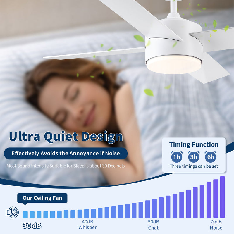 Ceiling Fan With Remote Control, Reversible DC Motor, 6 Speeds, 3 Dimmable LED, Quiet Timer For Indoor - White