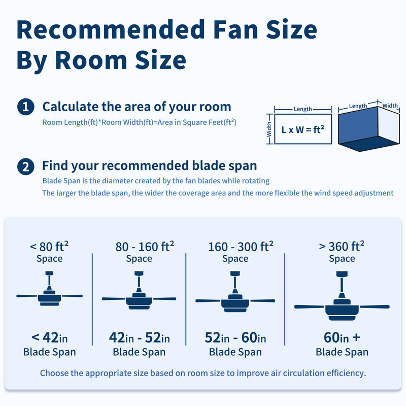 Ceiling Fan Without Light, DC Motor, No Light, Quiet Reversible Ceiling Fan For Living Room - Black