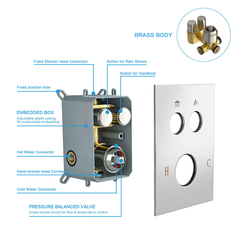 Dual Shower Head System With Square Rain Shower And Rough In Valve