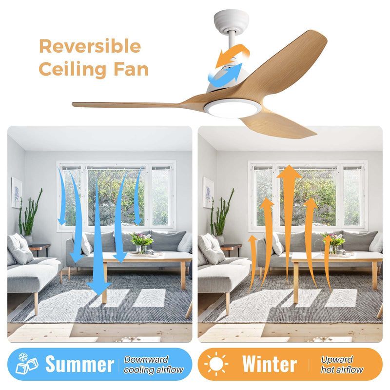 Ceiling Fan With Light 22W 3 Color Dimmable LED Memory Function Ultra Quiet Reversible DC Motor 1H 4H 8H Timer - Matte White