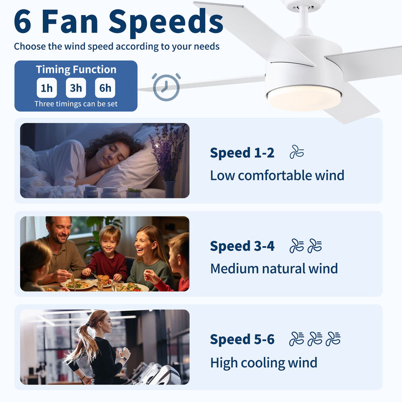 Ceiling Fan With Remote Control, Reversible DC Motor, 6 Speeds, 3 Dimmable LED, Quiet Timer For Indoor - White