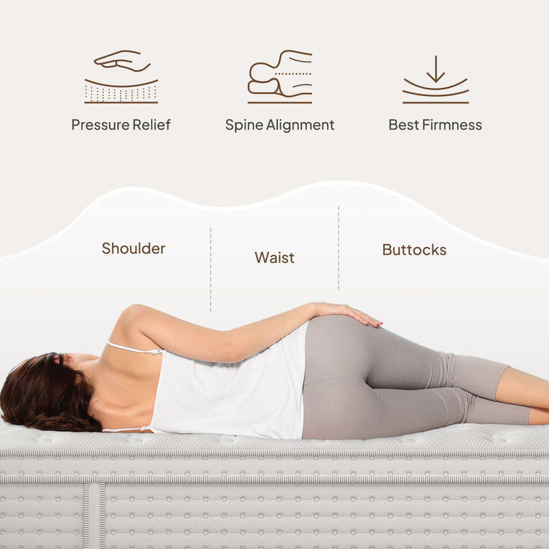 12'' Hybrid Mattress, Memory Foam & Pocket Springs For Pressure Relief