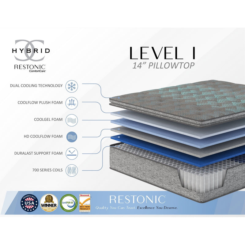 Comfort Care - 14" Euro Top Hybrid Mattress, Plush Comfort