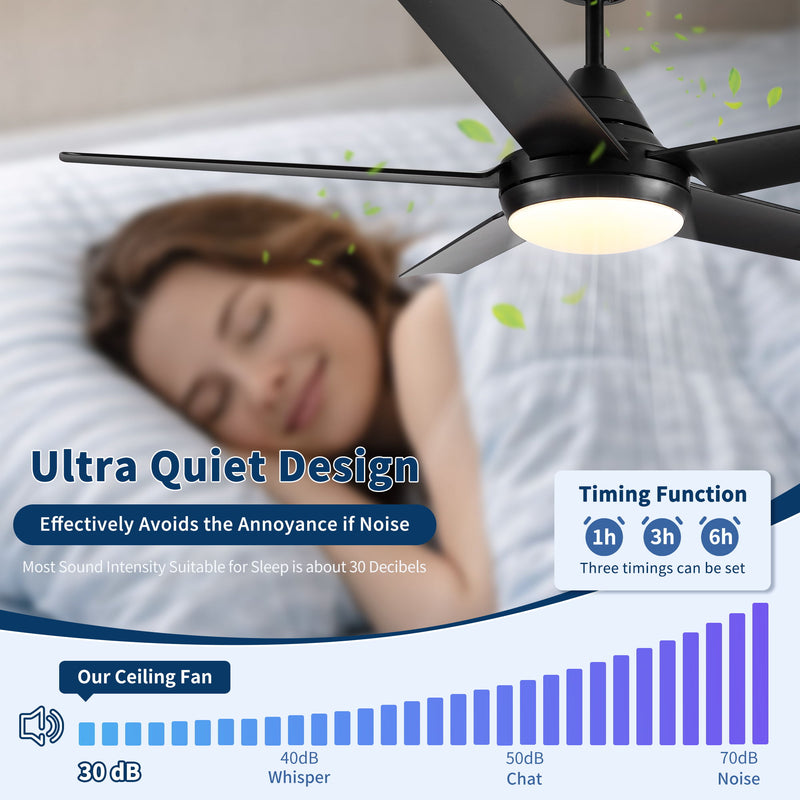 Ceiling Fan With Lights And Remote Control, Reversible DC Motor, 6 Speeds, 3 Cct Dimmable LED, Quiet Timer For Indoor - Black