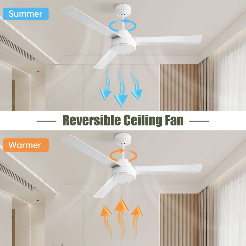 52" Ceiling Fan With Remote Control, 6 Speed Reversible DC Motor, 3 Blades