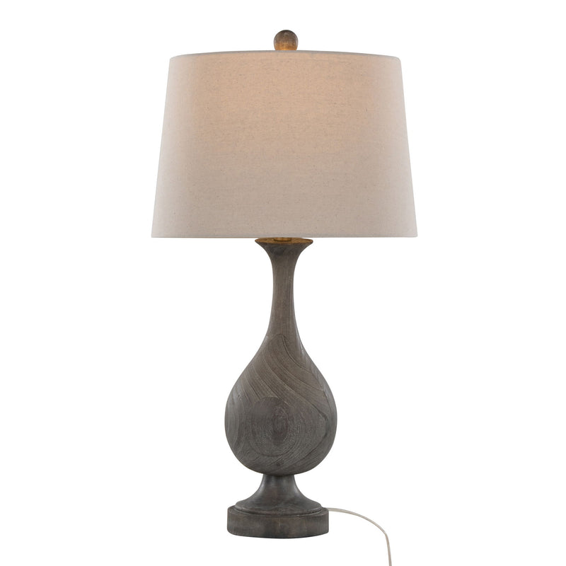 Cipolla Poly - Farmhouse Table Lamp (Set of 2)