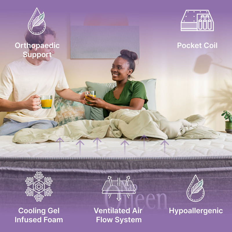 Victoria - 12" Cooling Gel Hybrid Mattress