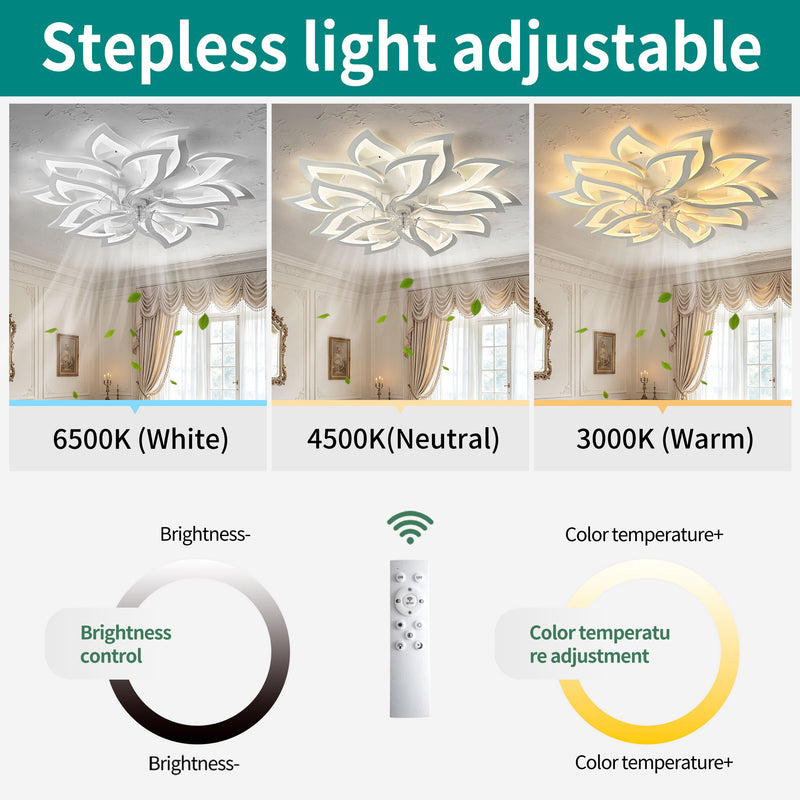 Ceiling Fan With Remote Control And Lights, 6 Speeds, 3 Color Temperatures, Low Profile Flush Mount