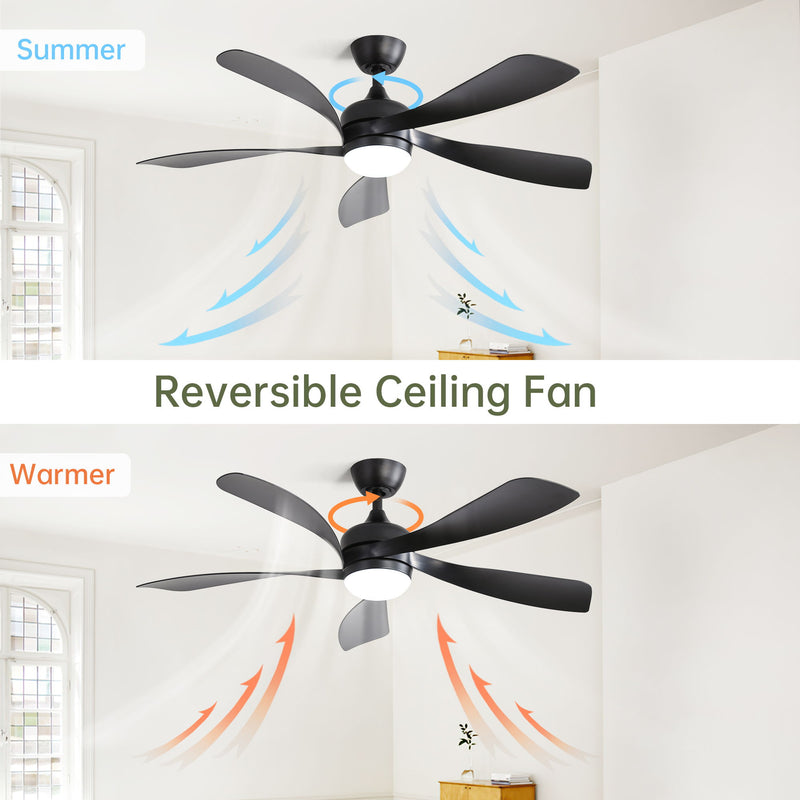 52" Low Profile Ceiling Fan With Remote Control Lights DC Motor For Patio Living Room - Black